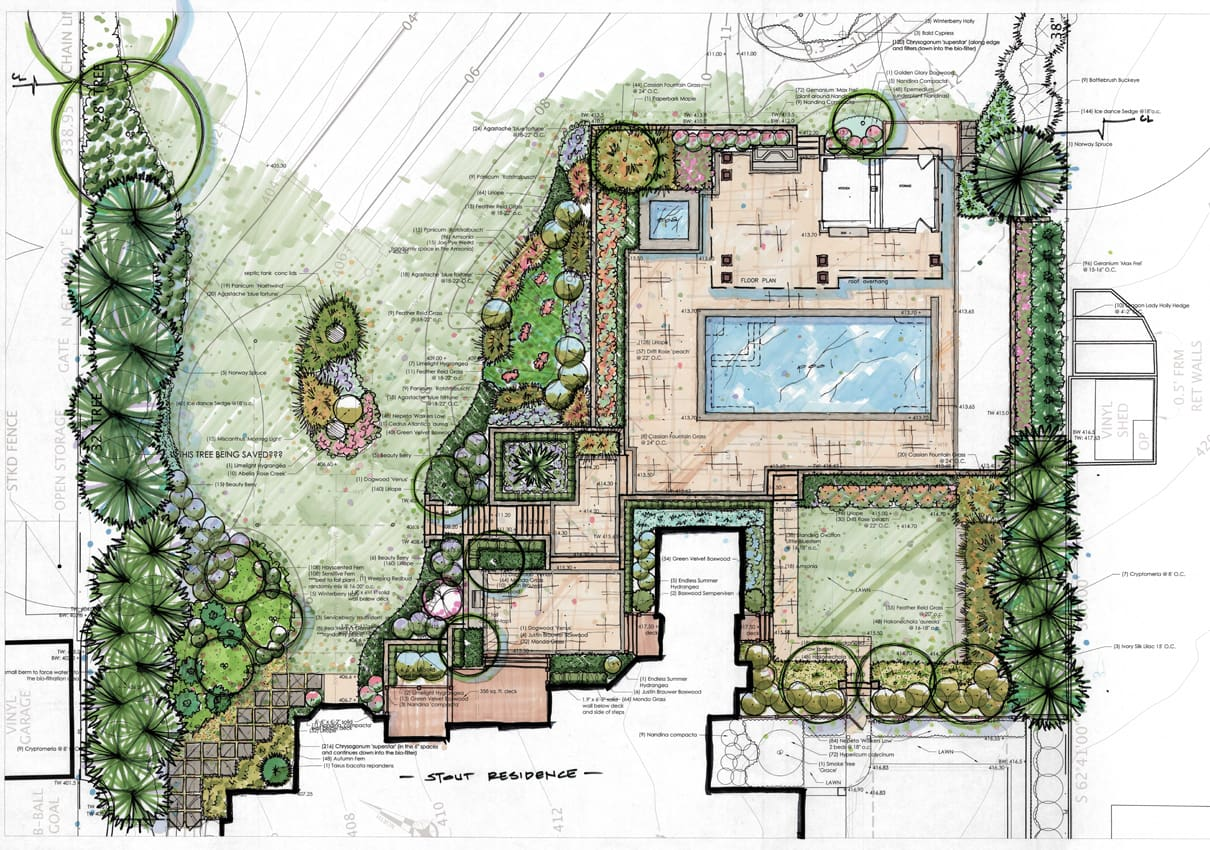 Full-colour rendered landscape design plan with pool and gardens